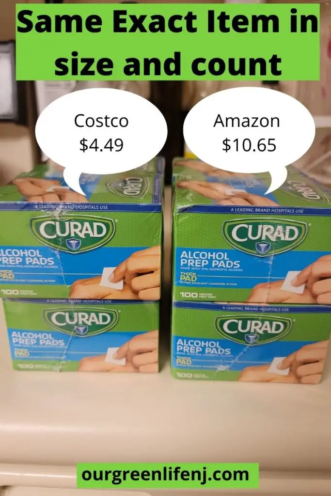Amazon prices versus Costco savings