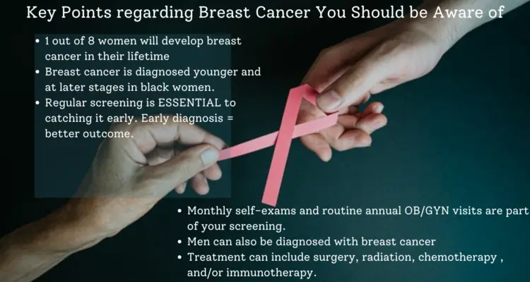 breast cancer awareness key facts