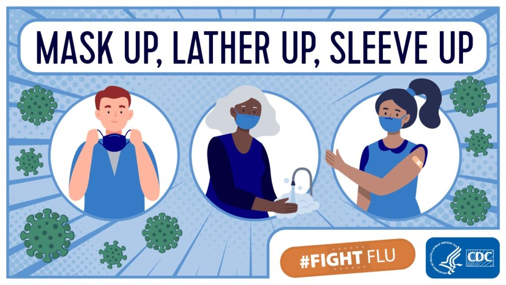 actions to prevent the flu