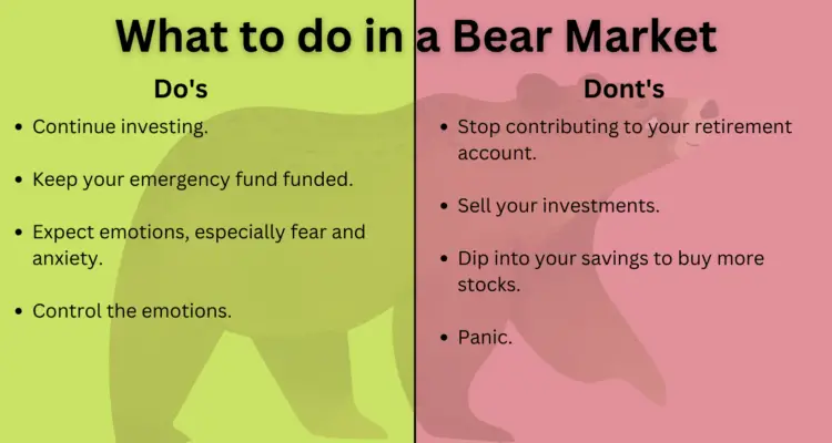 Do's and don't of a bear market